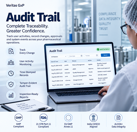What is Audit Trail Software?