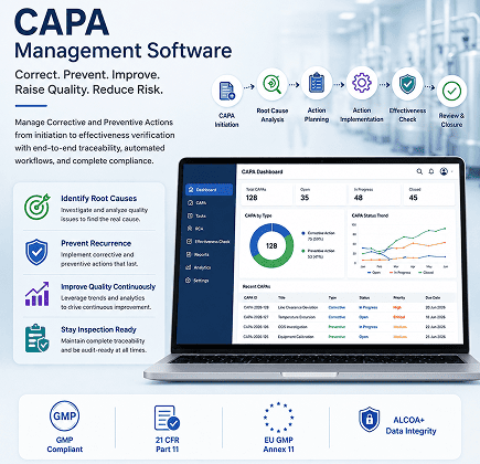 CAPA Management 
