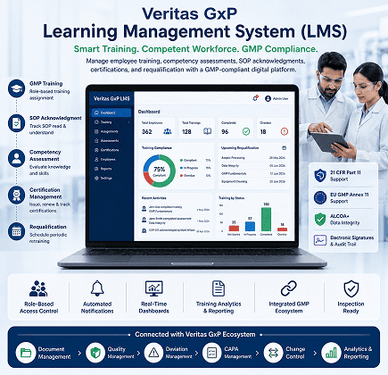Pharmaceutical Learning Management System (LMS) 